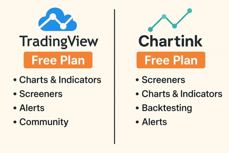 TradingView vs Chartink free